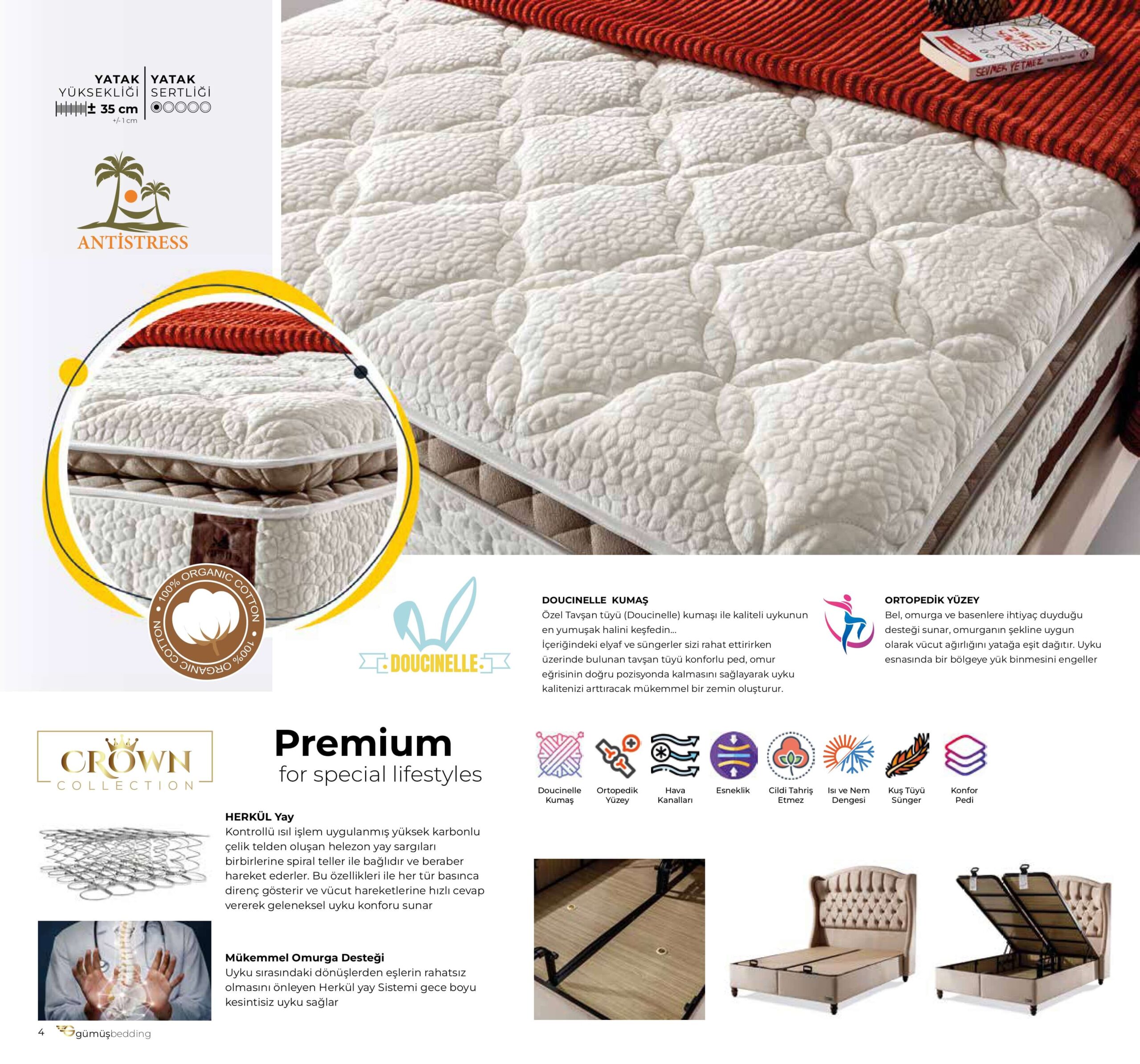 Premium Yatak